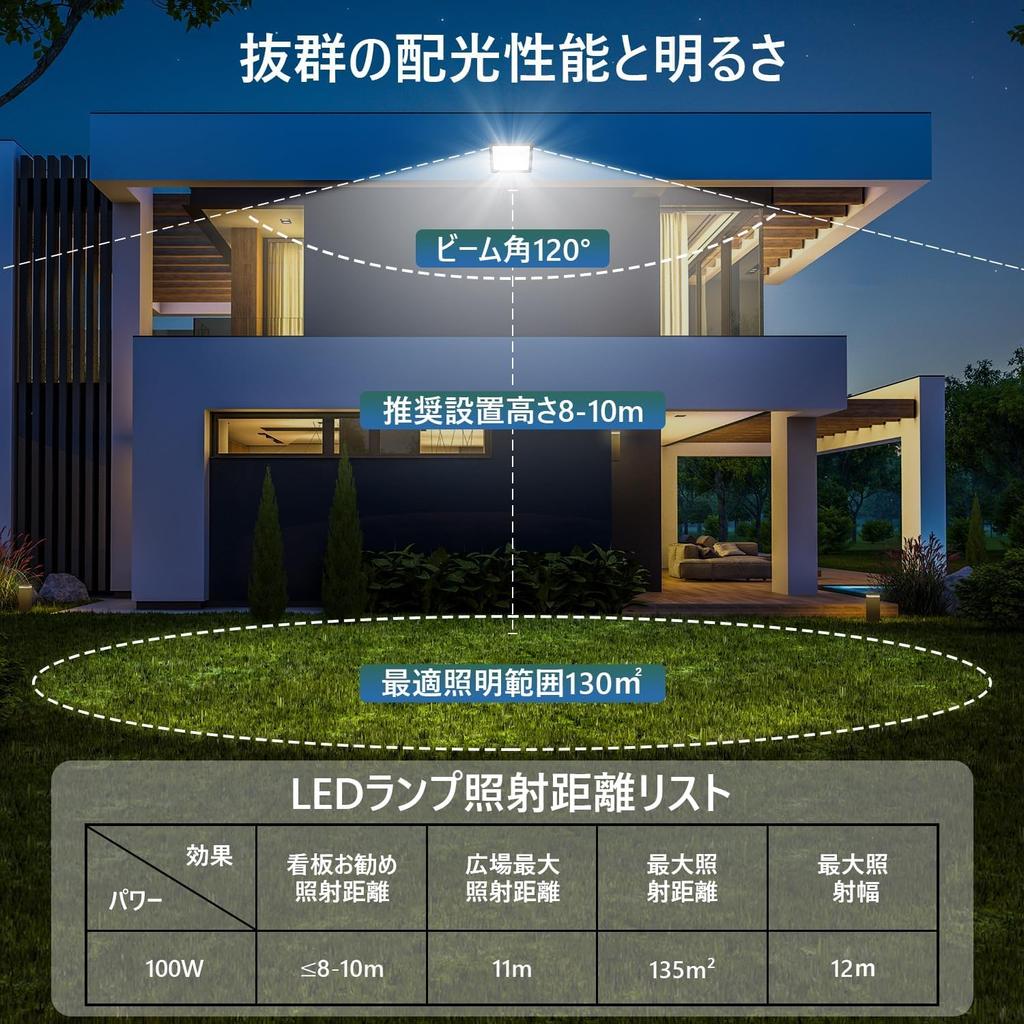 SUKITEN 100W 15,000LM IP66 Waterproof LED Floodlight, Outdoor Work Light, 6500K Daylight White, High Brightness, High Heat Dissipation, Energy