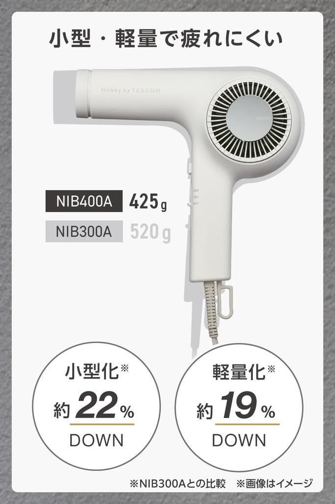 TESCOM Nobby by TESCOM White Ash Hair Dryer NIB400A-W/E, Lightweight, Compact, 1.7m, Easy-to-Unplug Plug