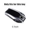 BAAZ2 Car Sticker For BMW Car Carbon Fibre Key Cover Case Shell For BMW G30 G12 G11 G32 G31 5 7 Series I8 I12 I15 G01 X3 X4 G02 G05 X5