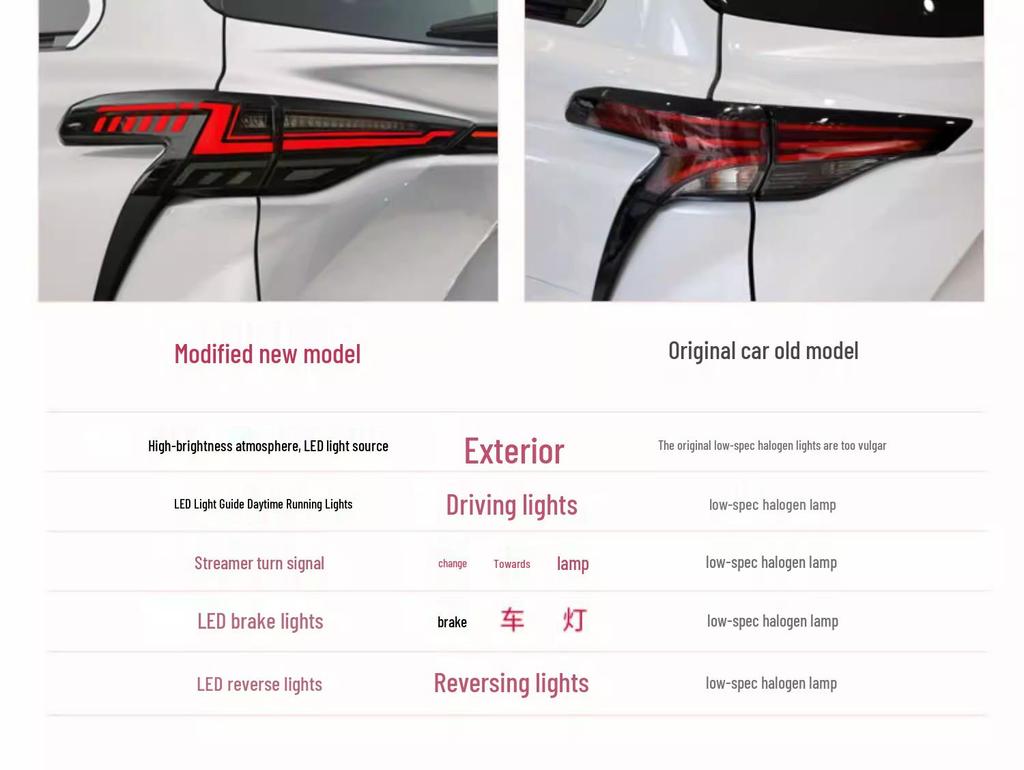 Совместимая светодиодная сборка заднего фонаря для Toyota Sienna с динамическими бегущими указателями поворота