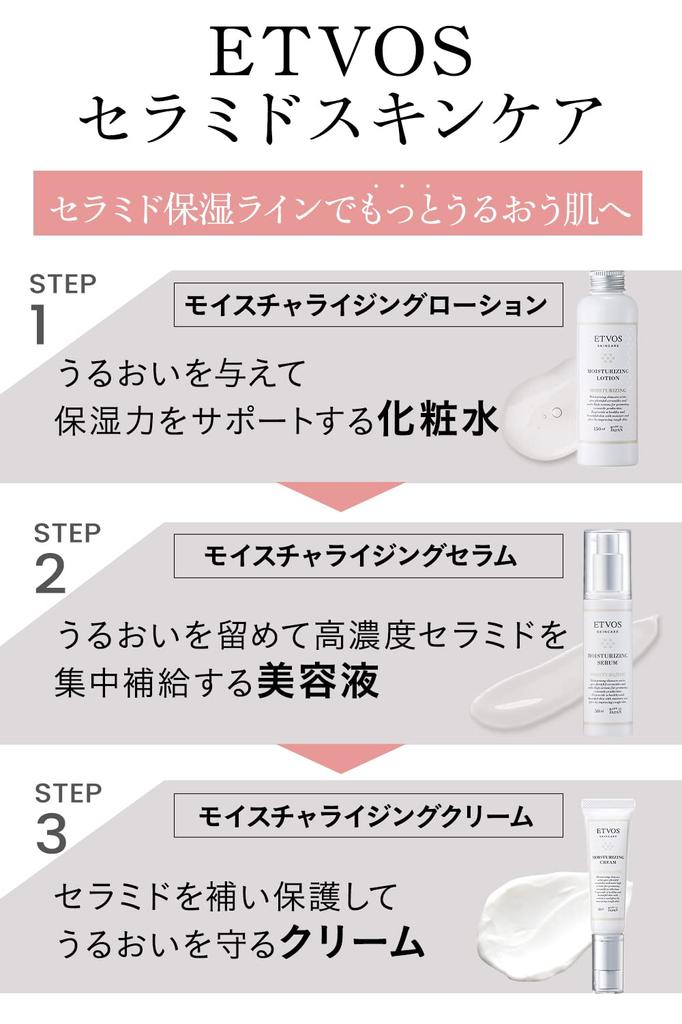 ETVOS Увлажняющий лосьон 150 мл Увлажняющий лосьон для чувствительной кожи Ceramide Moist