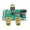 Bandwidth GHz Single Pole Double Throw HMC RF Switch