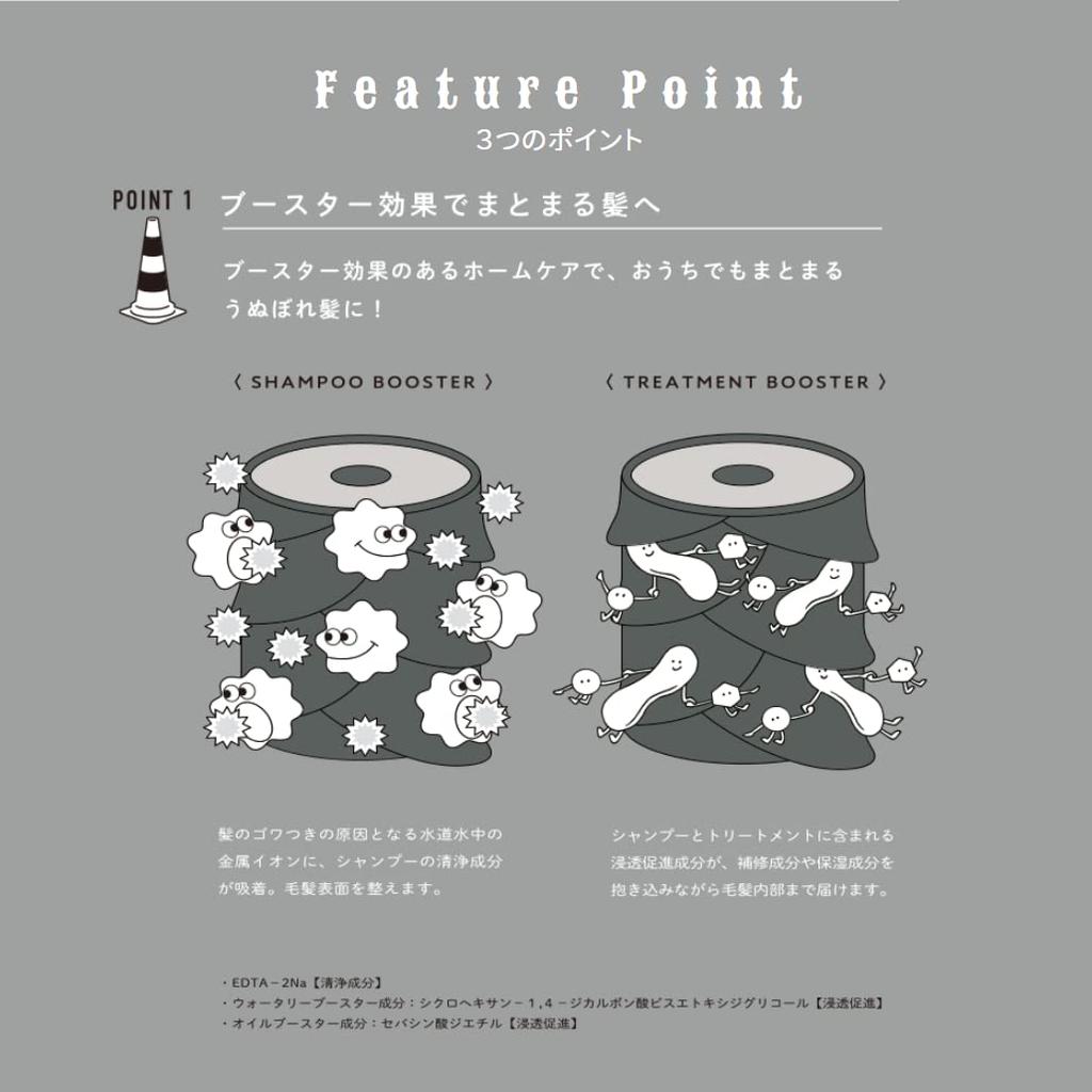 Deep Layer Treatment ExS 470g Damage Care Smooth and Silky