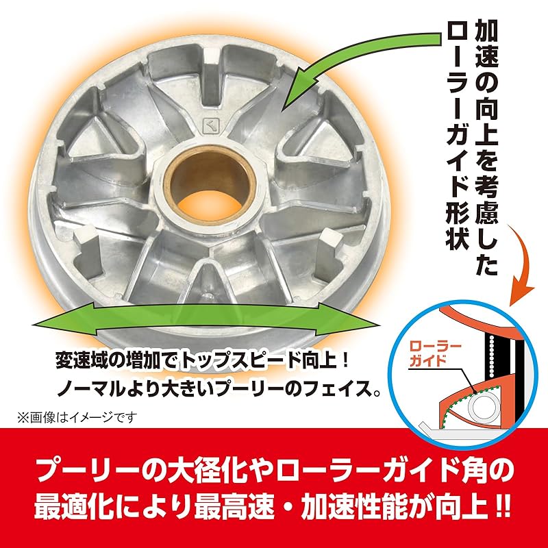 Комплект Power Drive Type X от KITACO для JOG, JOG Aprio и т.д.. 489-0061000