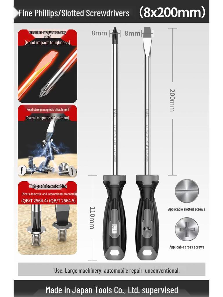 High-Quality Industrial Screwdriver Set: Phillips, Flathead, Torx, Strong Magnetic, Durable Manual Tools