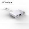 Высокоскоростной адаптер к проводной сети Ethernet RJ45 для iPhone/iPad с зарядкой и USB 3