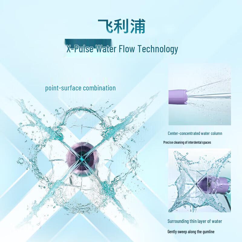 Philips Ирригатор HX3826/31