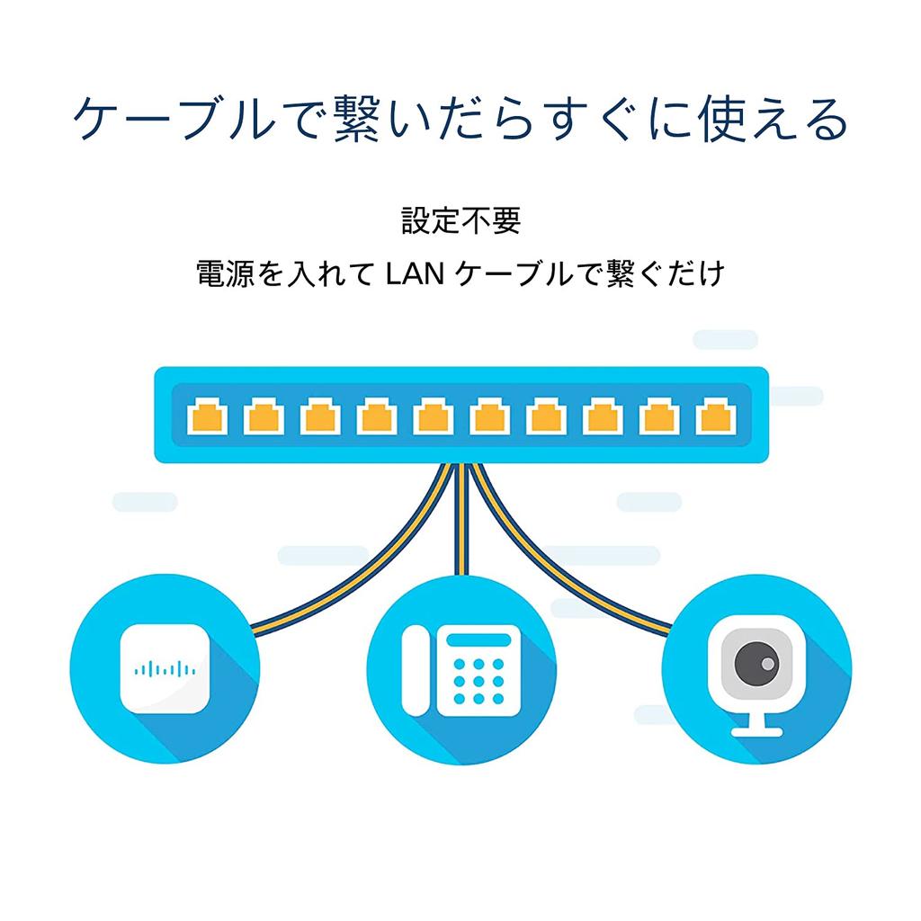 CISCO Системный коммутатор 8 портов Gigabit Металлический корпус Не требует настроек Бесшумный безвентиляторный продукт Для бизнеса Авторизованный дистрибьютор для внутреннего рынка