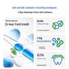 Can Ban Oralshark Fresh Toothpaste