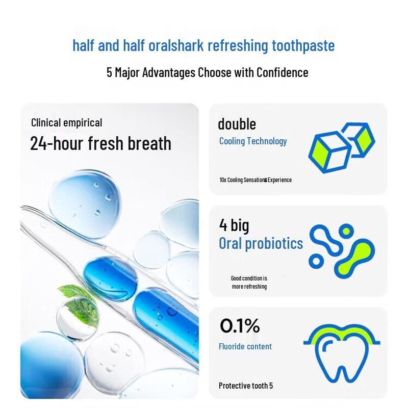 Can Ban Oralshark Fresh Toothpaste