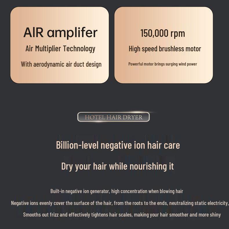 High-Speed Wall-Mounted Hair Dryer with Negative Ion Technology - Silent, Brushless Motor, High Power, Gentle on Hair.