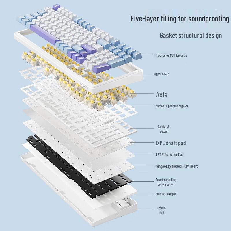 Механическая клавиатура AULA F99 Series с прокладками