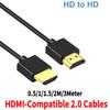 OD3.2 Ультрамягкий и тонкий кабель HDMI — Mini HDMI поддерживает высокую скорость 4K@60Hz 18 Гбит/с 2160p 1080p Экстремально тонкий и гибкий HDMI-кабель