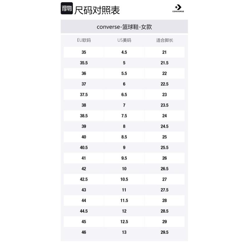 Converse VLTG Basketball Striped Color-blocking Black Sugar Fruit Mid-top Retro Basketball Shoes Women's Black Red Pink