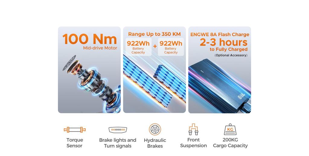 ENGWE LE20 Dual Battery Electric Bike – 350KM Max Range, 100Nm Mid-Drive Motor, Hydraulic Brakes & 200kg Payload