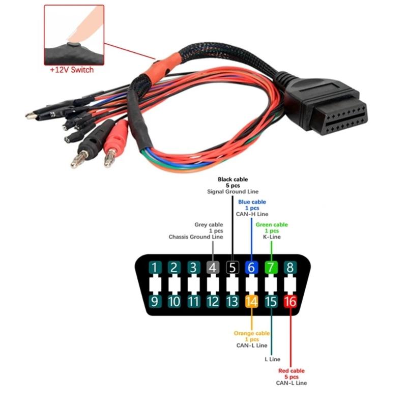 Pinout Cable for MPPS V13 V21 OBD OBD2 Diagnostic Adapter Triple Cores Cable Stable Performances