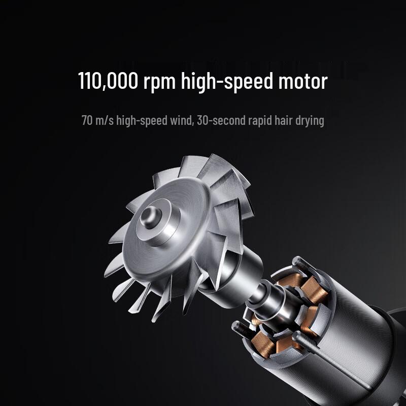 Высокоскоростной фен Xiaomi Pro