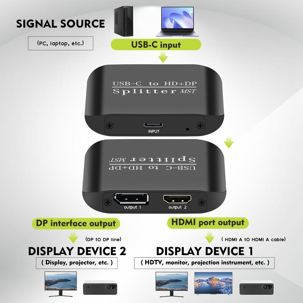 Разветвитель Type-C на HDMI+DP 1x2 для ноутбука MST Дисплей на два экрана Один вход два выхода