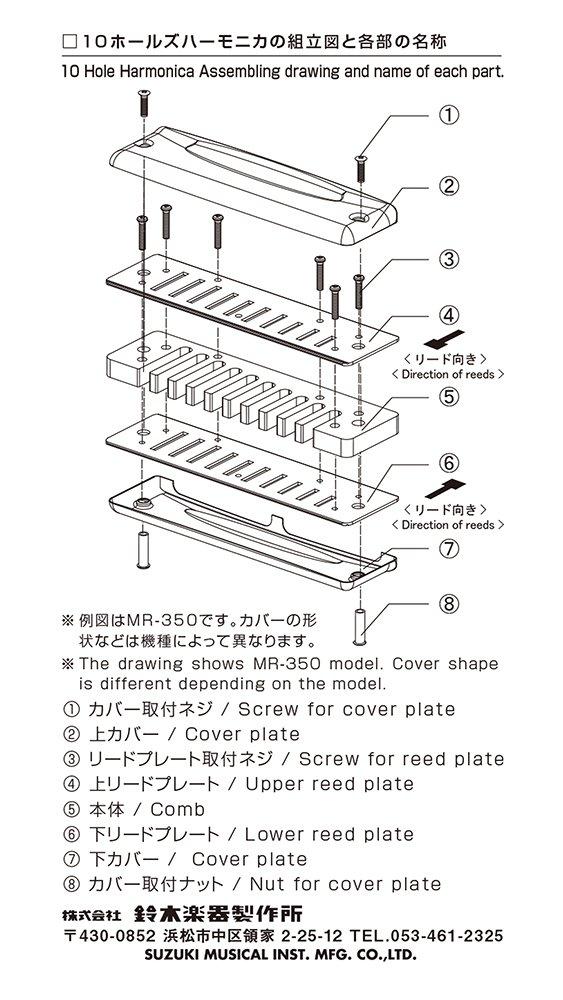 SUZUKI Suzuki 10-луночная губная гармошка MANJI тональность Cm сменная плата с язычками только плата Cm M-20 Reed RP-M20