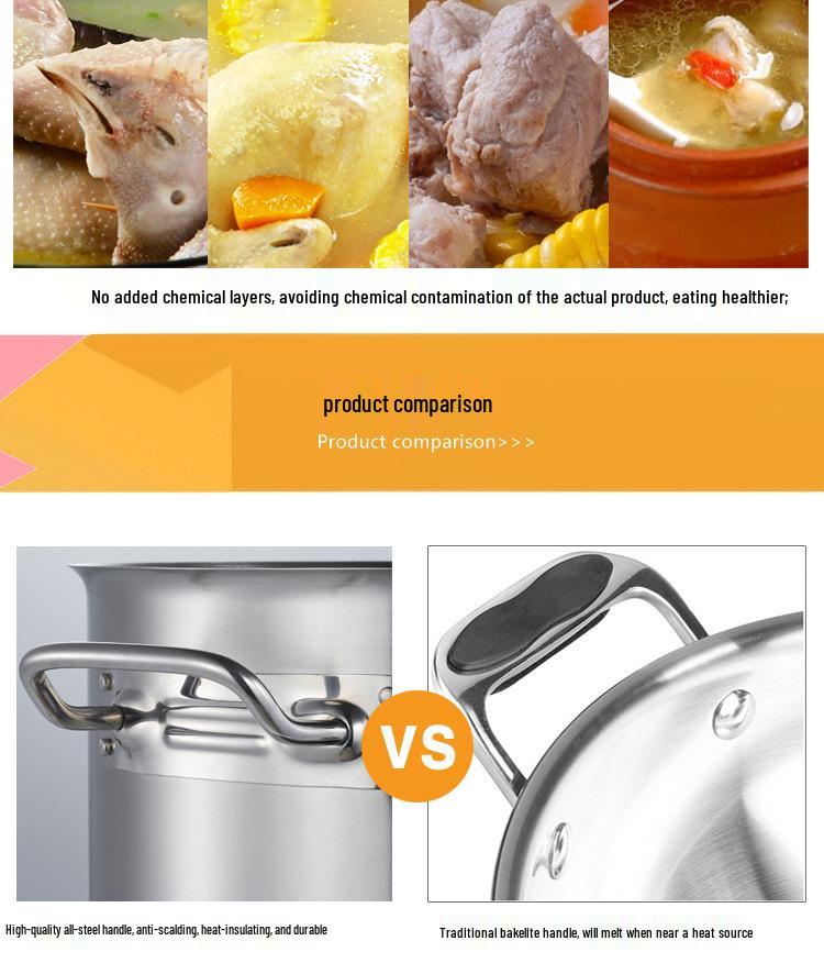 Премиальная утолщенная кастрюля из нержавеющей стали с многослойным дном, пескоструйная обработка для коммерческого использования