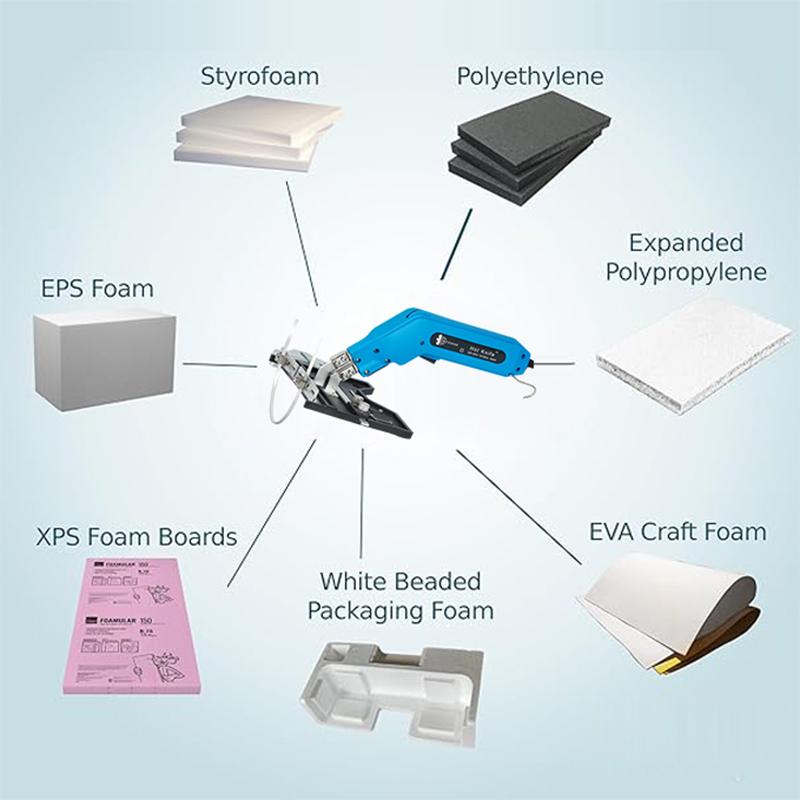 Foam Slotting Accessories Electric Foam Cutter Slotted Board Heat Knife Groove Kit Parts Styrofoam Grooving Slotting Accessories