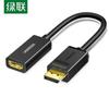 Ugreen Кабель-переходник DisplayPort в HDMI