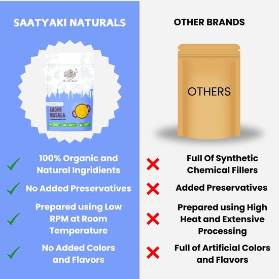 Saatyaki Naturals Punjabi Kadhi Masala -50gm | Authentic Indian Spice Blend for Punjabi Kadhi and Besan Gatta Dishes| Homemade Style