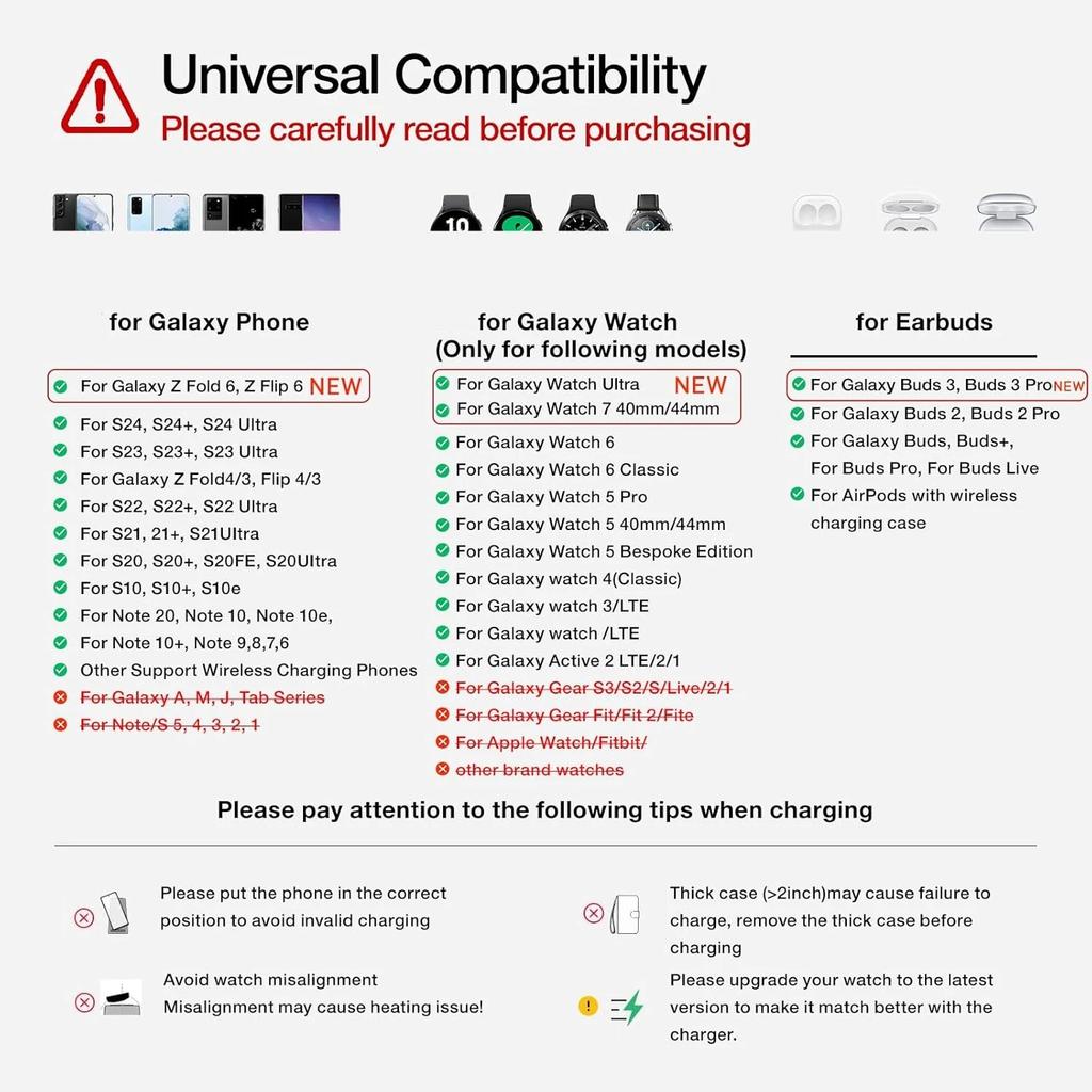 Беспроводное зарядное устройство 3 в 1 для Samsung S24 S23 Ultra/S22/S21/Note 20/Z Flip 6/Z Fold 6 Станция быстрой зарядки для Galaxy Watch 7 Pro