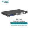 MT-viki 8x8 HDMI 2.0 Видеоматричный коммутатор