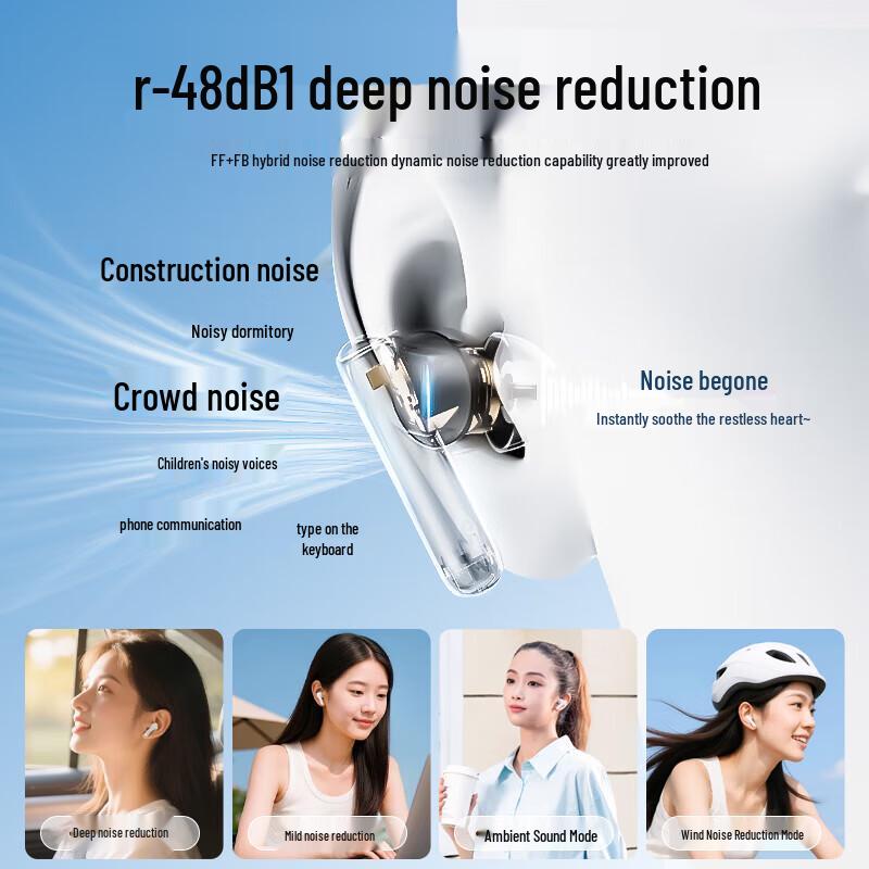 Edifier X5 Evo True Wireless ANC Bluetooth Earbuds with AI Translation