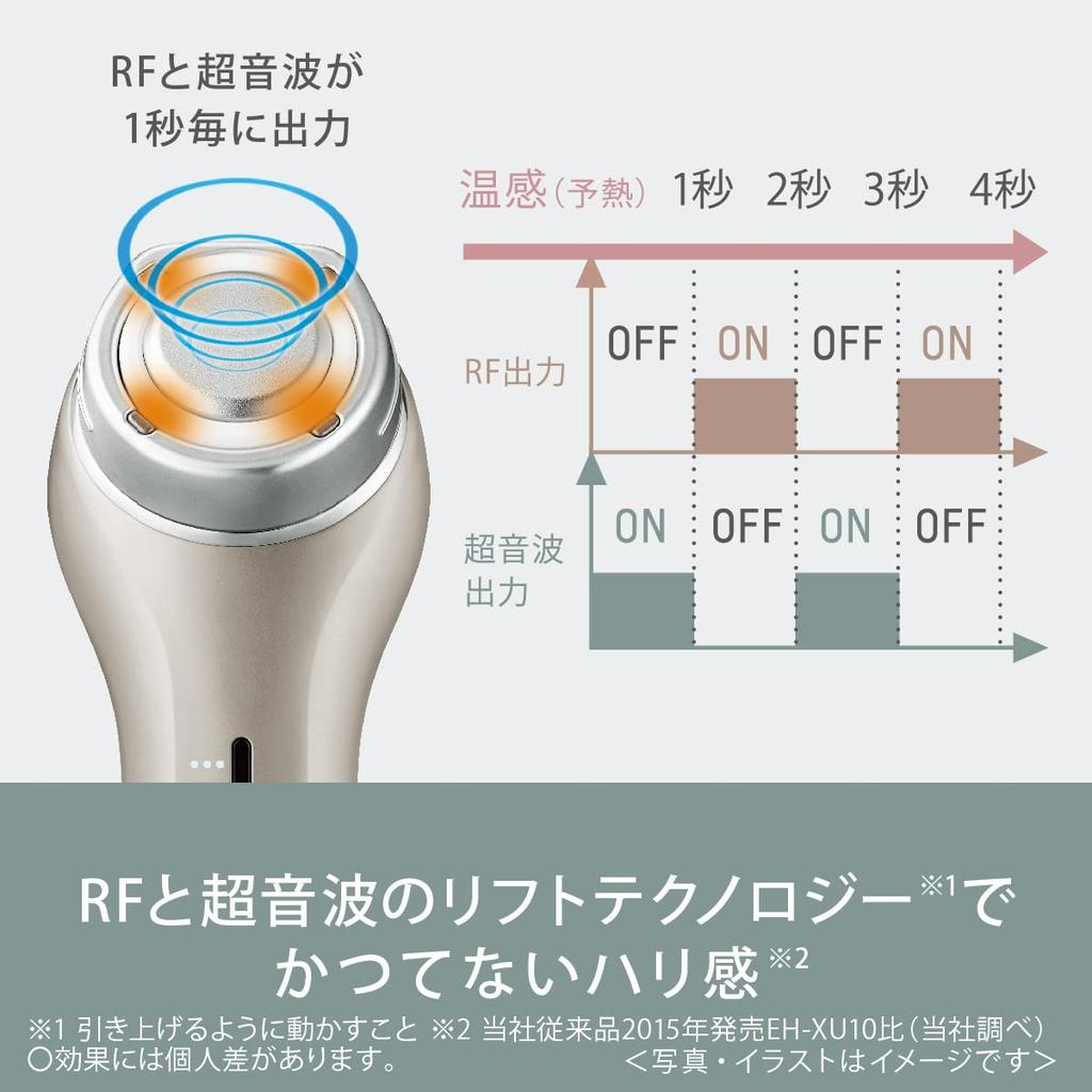 Panasonic Аппарат для лица Sonic RF Lift Care Gold Tone EH-SR75-N