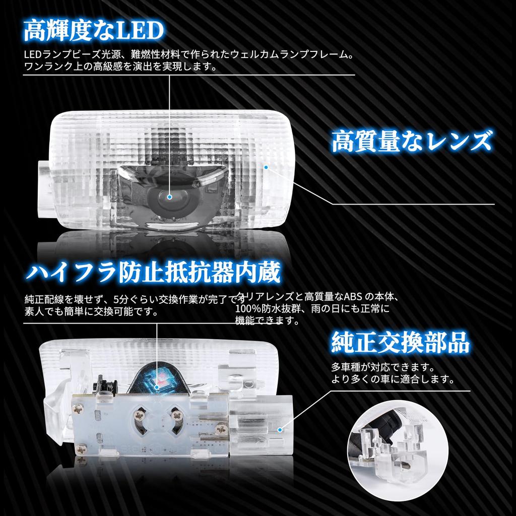 NEIFILES Проекция логотипа Alphard Ghost Shadow Лазерный логотип Light Alphard 20 Series 30 Series Hybrid Включая Toyota Courtesy Lamp Car Courtesy Lam