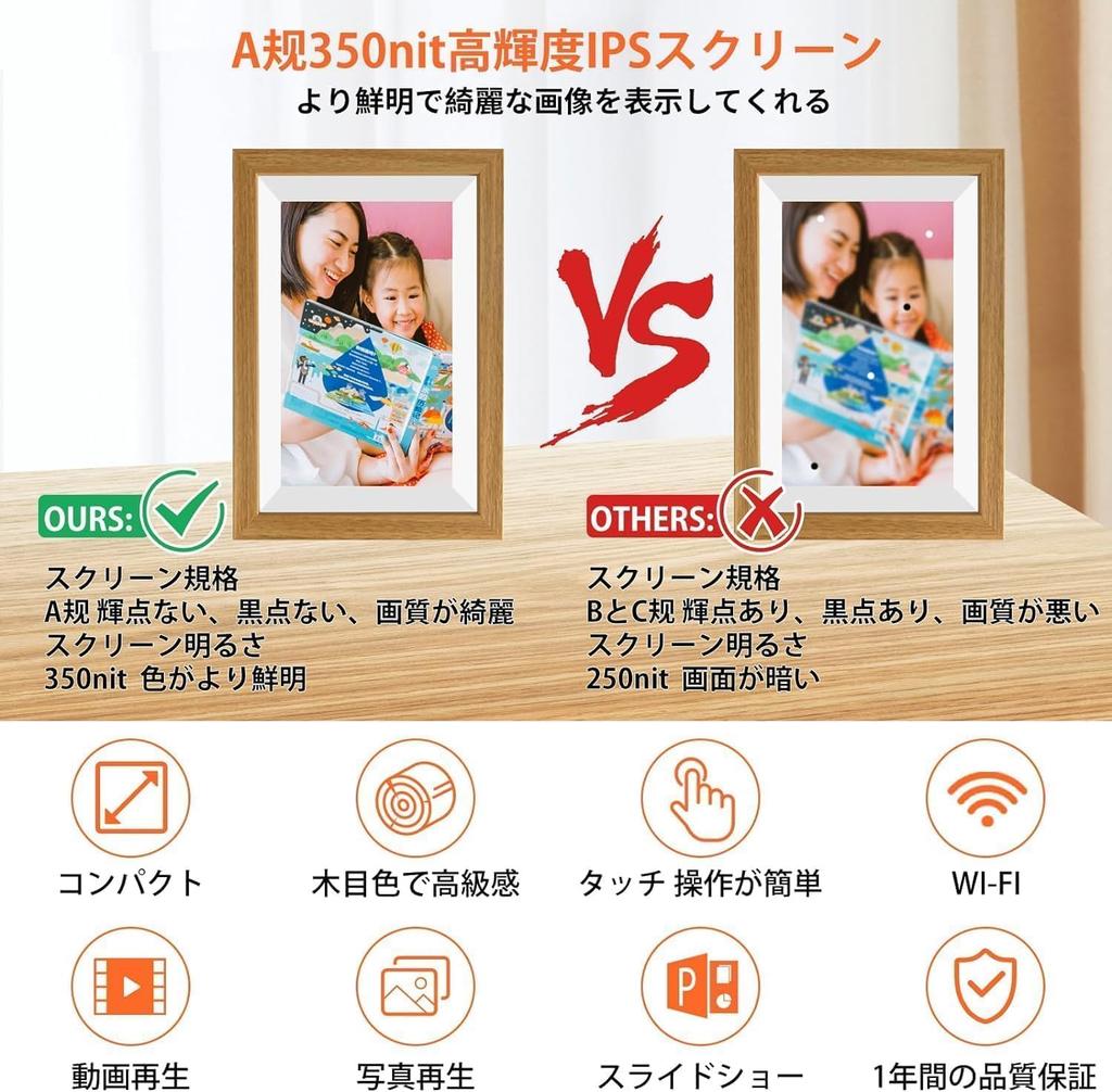 FHD1920x1280 64ГБ Цифровая фоторамка Новогодняя распродажа 2K Движение Погода Одновременный показ фото и видео Дата съемки Дисплей дюйм WIFI IPS Сенсорный экран