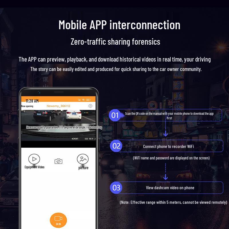 Флагманский видеорегистратор Newsmy Newman K20, запись 4K UHD спереди и сзади, панорамная потоковая передача, подключение к телефону