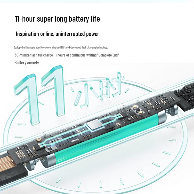 Стилус MUSTTRUE 3-го поколения M-Pencil для Huawei MatePad