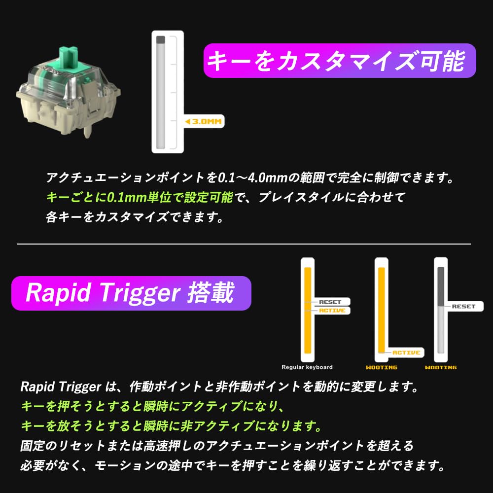Авторизованная игровая клавиатура Wooting 60HE ARM PBT Lekker Linear60 US Layout с Rapid Trigger, размером срабатывания клавиш, низкой задержкой, оригинальная, для чистки