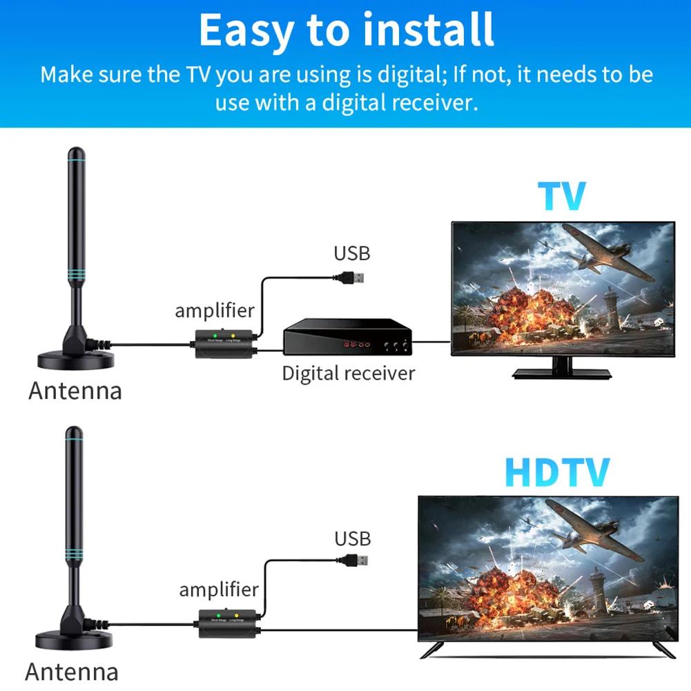 Цифровая ТВ-антенна HD 4K/1080P, 480+ миль, VHF UHF, для помещений и улицы
