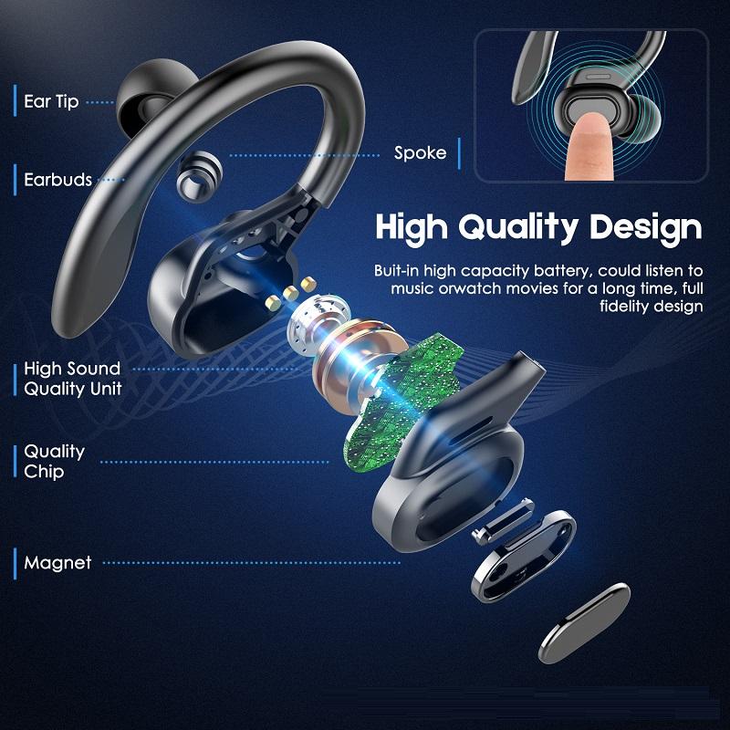 TWS Bluetooth-наушники с микрофонами Спортивные ушные крючки со светодиодным дисплеем Беспроводные наушники Hi-Fi стерео наушники Водонепроницаемые гарнитуры