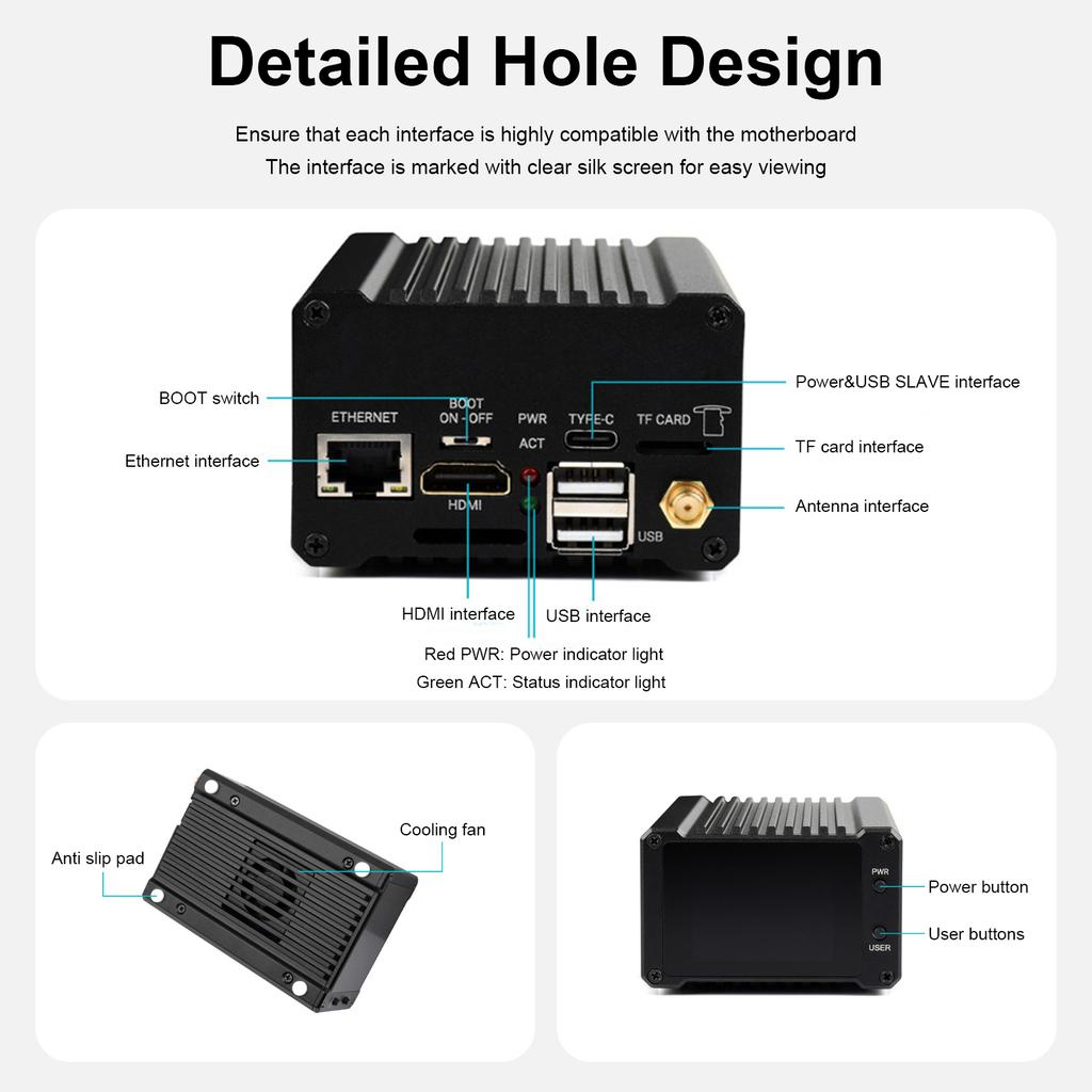 CM4 Computing Module NAS Host Personal Network Storage Server SATA Interface US
