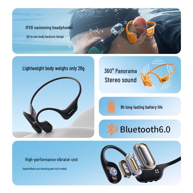 Newmine H70 Pro True Bone Conduction Wireless Open-Ear Headphones