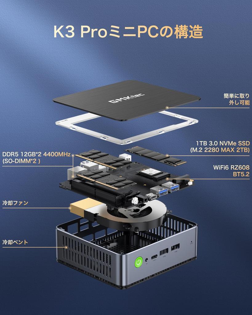 GMKtec Mini PC 12-го поколения Intel Core Windows11 Pro DDR5 4400 24 ГБ 1 ТБ SSD Мини-компьютер с небольшим игровым ПК Маленький ПК HDMI 3 экрана одновременно