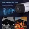 Dahua 4MP Full Color Night Vision PoE Security Camera System CN plug (adapter included)