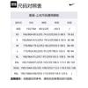Nike T Shirts Men's Black Crew Neck Moderate Straight Fit FB9820-010