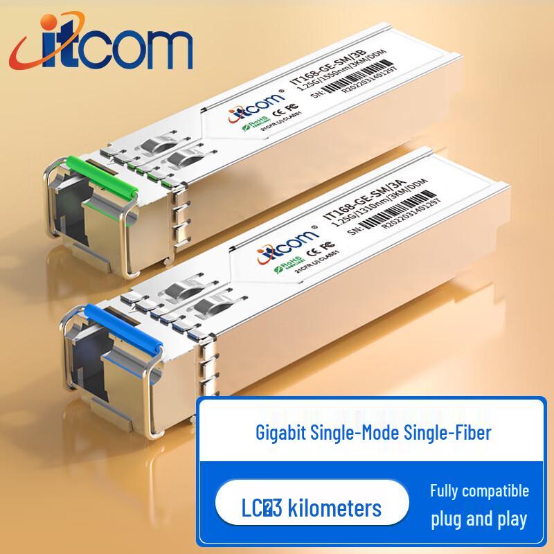 Оптические трансиверные модули Adicon IT168 Gigabit SFP