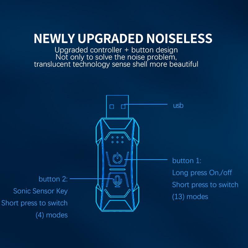 Автомобильная панель окружающего освещения с несколькими режимами RGB, универсальная светодиодная внутренняя лампа со скрытой полосой, атмосферная лампа