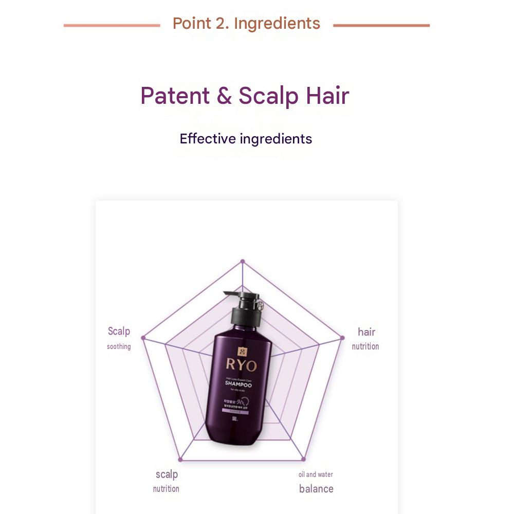 Ryo Jayang Yunmo 9EX Shampoo for Oily Scalp, Specialized Care for Hair Loss Symptoms 400ml