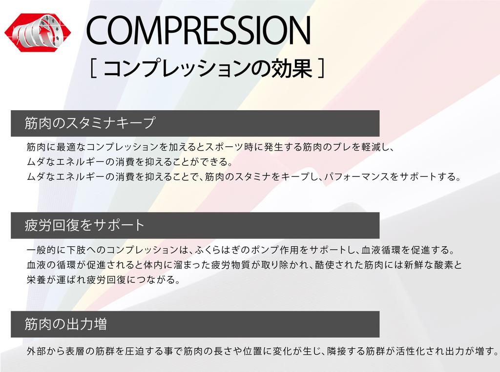 McDavid Power Leg Sleeves Long 2 Pieces MVJ M6572 BK S