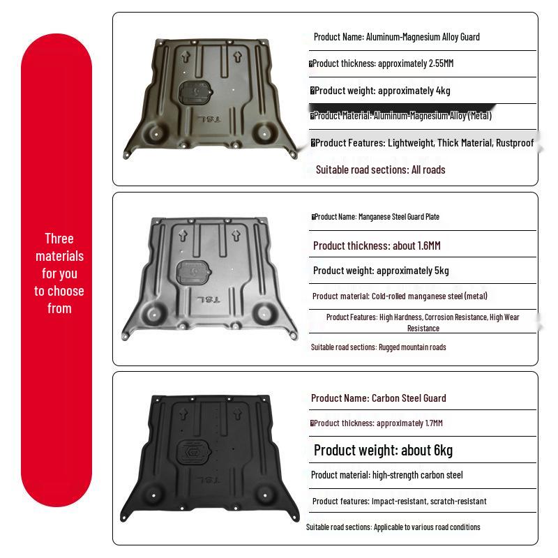 Защитная панель двигателя и аккумулятора днища Tesla Model 3/Model Y
