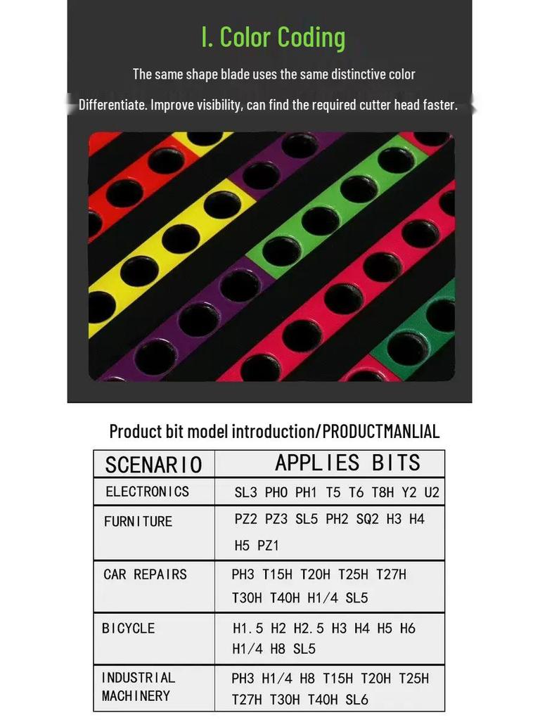 40-in-1 Multifunctional Magnetic Ratchet Screwdriver Set with High Hardness