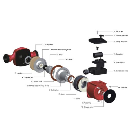 YRS25-6G-180 Бустерный насос Тихий звук Трехступенчатое управление скоростью Сильное давление Геотермический циркуляционный насос для отопления Домашние поставки